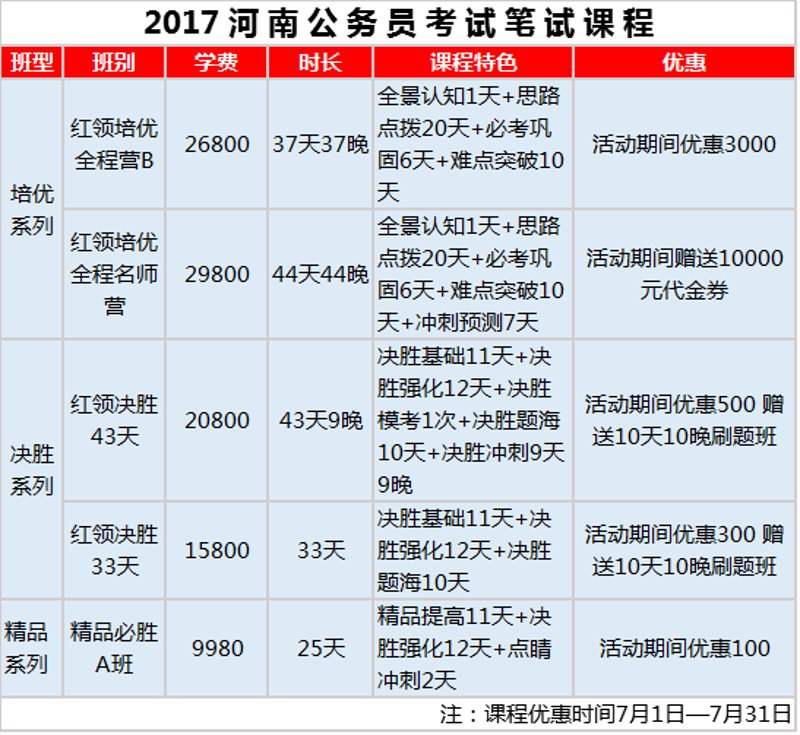 在北京寻找一家值得信赖的培训机构？让我们来对比分析一下“北京中公教育培训机构”与其他几家知名机构的优势与劣势。