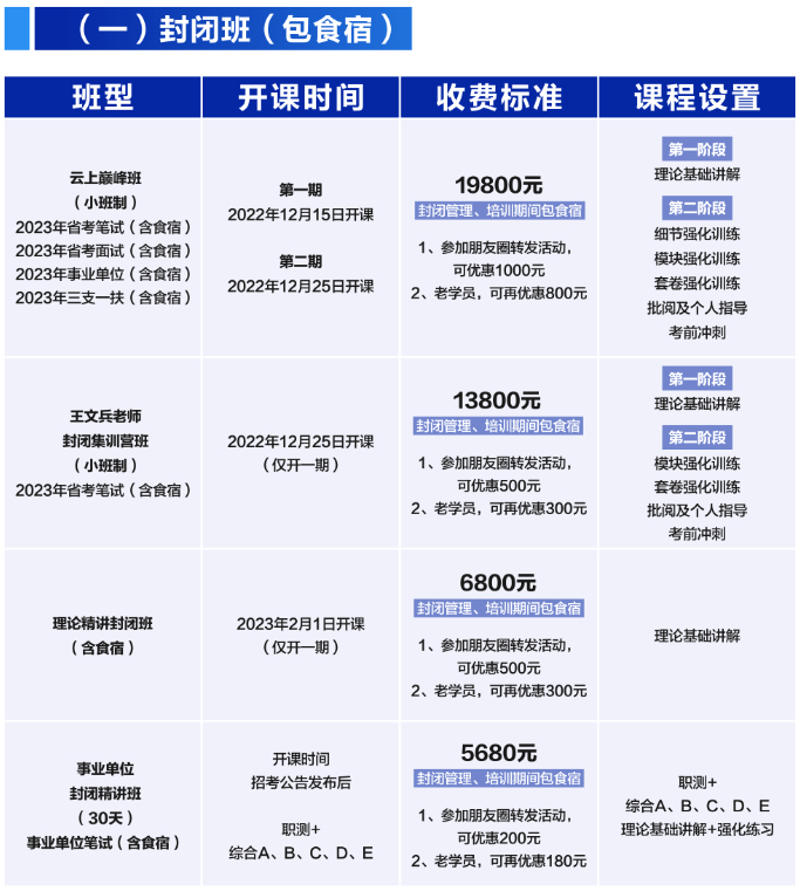 职业培训学校的专业选择多样，如何挑选适合自己的课程？