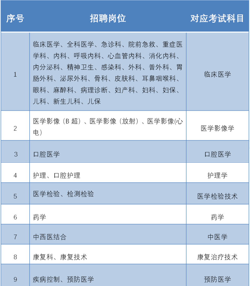 在北京，选择一个合适的教育培训机构至关重要。今天我们就来对比分析一下北京中公教育培训机构与其他几家知名机构的优势与不足。