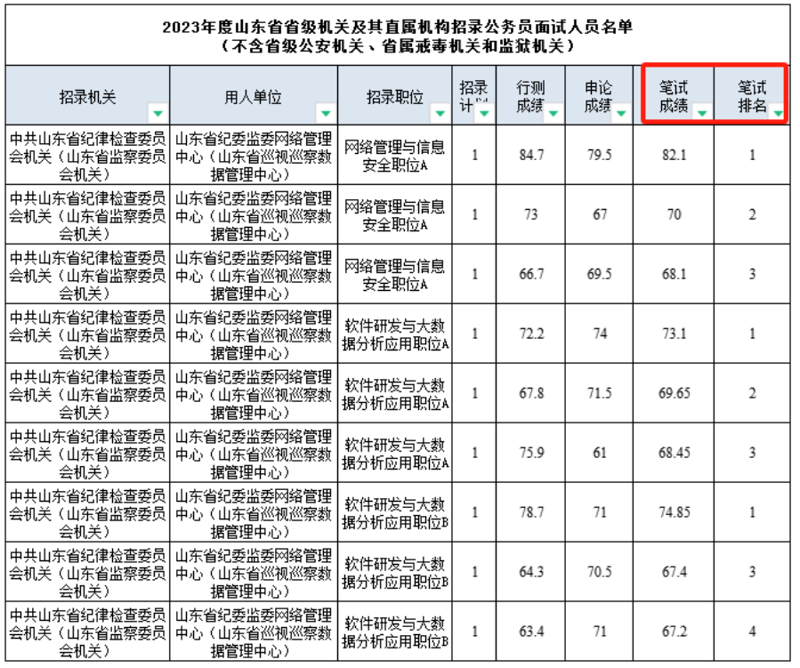 北京中公教育：专业辅导，助力梦想实现
